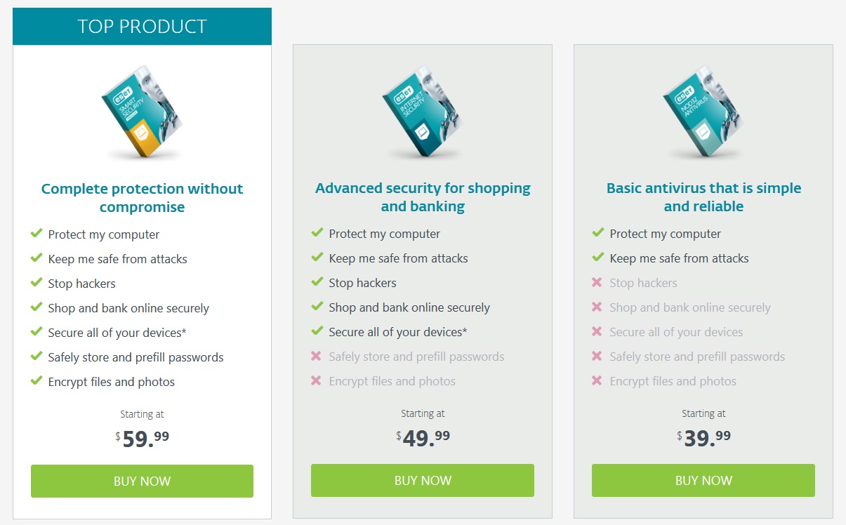 eset smart security premium review