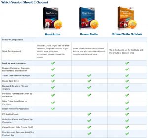 powersuite spotmau