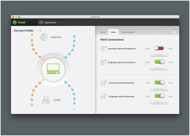 NetBarrier X9