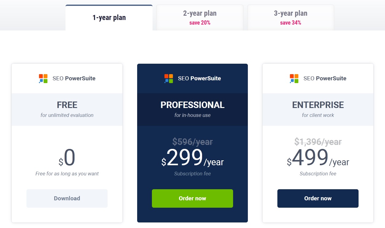 seo powersuite pricing plans